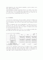 이스트소프트(Eastsoft) 경영전략분석과 이스트소프트 마케팅전략분석 및 이스트소프트 새로운전략 제안 9페이지
