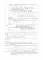 [식품가공학] 곡물, 콩의 가공 2페이지