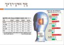 유아교육과정의 사회적 기초 (지식정보화와 창의적 능력).ppt 12페이지