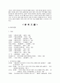 “기업의 부동산 처분이 주식가치에 미치는 영향”에 관한 연구 32페이지