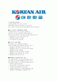 [합격자소서] 대한항공 일반직 대졸 신입사원 공채 최종합격자 자기소개서 유출  대한항공채용  대한항공 합격방법  대한항공합격자소서  대한항공자기소개서  korean air 2페이지