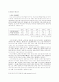 [A+] 현대자동차 국제마케팅 사례연구 - 글로벌마케팅, 국내외 환경분석, 경쟁사 분석, 해외시장 진출사례, 인도시장 진출, 중국시장 진출, 미국시장 진출, 세계 자동차산업의 구조조정과 대응책, 전망 13페이지
