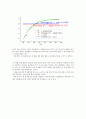 슈테판_볼츠만_결과re 25페이지