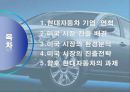 현대자동차 미국시장 진출전략 분석  2페이지