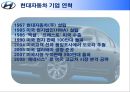 현대자동차 미국시장 진출전략 분석  3페이지