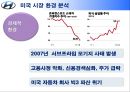 현대자동차 미국시장 진출전략 분석  6페이지