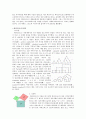 파타고라스이 생애[Pythagoras, the father of mathematics] 2페이지