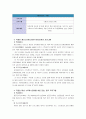 [정신건강과간호]직장인 스트레스 관리 프로그램의 적용대상자와 프로그램 내용 요약, 간호사 위한 스트레스관리 프로그램의 개발 및 활용가능성 측면의 유용한 내용 및 발전방안 6페이지