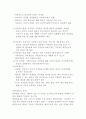 [법학] 발명과 특허에 대해서 4페이지