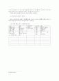 성경교수 계획서 9페이지