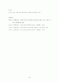 마틴루터와 신비주의-기말레포트 25페이지