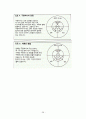 잠언어떻게설교할것인가 28페이지