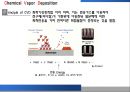 [소재공정실험] 박막공학 - PVD 와 CVD에 관해 9페이지
