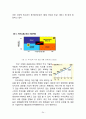 카카오톡(카톡) 성공요인분석과 카카오톡(KakaoTalk) 마케팅전략분석 및 카카오톡 브랜드전략과 향후 나아가야할 방향,수익구조 24페이지