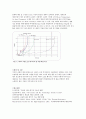 [전기전자] LED package[LED 패키지]에 관해서 4페이지