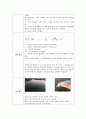 수질실험 - 용존산소량(DO)측정실험(적정법) - 실험 목표, 적용범위, 방법, 원리, 최종 고찰 2페이지
