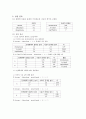 박층 크로마토그래피 2페이지