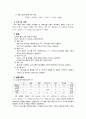 수질검사 2페이지