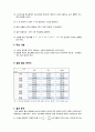 액체의 점도 2페이지