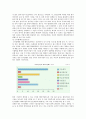 [해외직접투자] 해외직접투자의 특징과 유형 7페이지