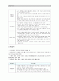 [교육공학 2016] 교재1장부터 4장까지 흥미로웠던 주제 핵심내용 요약 정리, 각각의 내용을 이후에 자신이 어떤 상황에서 어떻게 적용할수 있을것인지 제안-교육공학 적용방안, 교육공학정의, 교육공학개념 5페이지