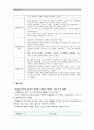 [교육공학 2016] 교재1장부터 4장까지 흥미로웠던 주제 핵심내용 요약 정리, 각각의 내용을 이후에 자신이 어떤 상황에서 어떻게 적용할수 있을것인지 제안-교육공학 적용방안, 교육공학정의, 교육공학개념 6페이지
