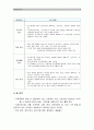 [교육공학 2016] 교재1장부터 4장까지 흥미로웠던 주제 핵심내용 요약 정리, 각각의 내용을 이후에 자신이 어떤 상황에서 어떻게 적용할수 있을것인지 제안-교육공학 적용방안, 교육공학정의, 교육공학개념 8페이지