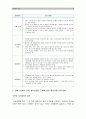[교육공학 2016] 교재1장부터 4장까지 흥미로웠던 주제 핵심내용 요약 정리, 각각의 내용을 이후에 자신이 어떤 상황에서 어떻게 적용할수 있을것인지 제안-교육공학 적용방안, 교육공학정의, 교육공학개념 9페이지