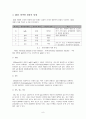 abo식 혈액형 8페이지