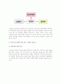 (A+ 레포트) 컴퓨터의 이해 - 마이크로프로세서의 발전 과정과 컴퓨터 산업에 기여한 점 그리고 최신동향에 대하여 자세히 서술하라.  2페이지