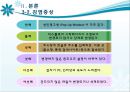 악성코드,바이러스,감염,마케팅,브랜드,브랜드마케팅,기업,서비스마케팅,글로벌,경영,시장,사례,swot,stp,4p 7페이지