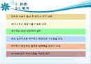 악성코드,바이러스,감염,마케팅,브랜드,브랜드마케팅,기업,서비스마케팅,글로벌,경영,시장,사례,swot,stp,4p 11페이지