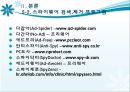 악성코드,바이러스,감염,마케팅,브랜드,브랜드마케팅,기업,서비스마케팅,글로벌,경영,시장,사례,swot,stp,4p 12페이지