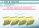SM엔터테이먼트(SM Entertainment) (SM엔터테이먼트 조직,일본 진출,중국 진출,기획사,한류,이수만).PPT자료 10페이지