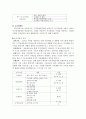 [★우수레포트★][사회복지기관 방문 보고서] 광주시 시각장애인연합회 방문 보고서 4페이지