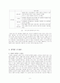 [★우수레포트★][성역할과 성고정관념] 성 고정관념의 실태, 성역할의 정체감의 원인, 문제점, 청소년 성교육 현황 및 새로운 성역할 방향 제언 7페이지
