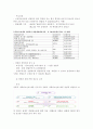 [★우수레포트★][성문제와 청소년 복지] 청소년 성문제의 실태와 문제점 및 청소년 성문제 해결과 복지방안 30페이지