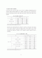 [★우수레포트★][청소년 복지] 근로청소년의 현황과 문제점 및 청소년 근로 현황, 청소년 근로자 복지 실태, 문제점 및 근로 청소년 복지 방안과 과제 24페이지