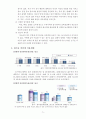 [★우수레포트★][청소년복지] 인터넷중독의 원인, 인터넷 중독의 현황, 유형, 청소년 인터넷 중독의 문제점 및 인터넷 중독 해결방안 7페이지