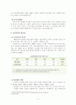 우리나라 국민연금의 현황 및 실태 분석 4페이지