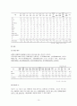 다양한_가족복지_문제_(장애인가족중심) 10페이지