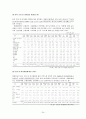 다양한_가족복지_문제_(장애인가족중심) 24페이지