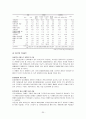 다양한_가족복지_문제_(장애인가족중심) 30페이지