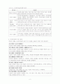 이야기치료 2페이지