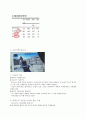 청소년 게임중독과 폭력성 상관관계 2페이지
