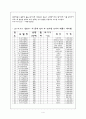“4인가족 우리집”  냉장고 선택하기를 위한 의사결정규칙  4페이지