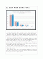 [싸이월드네이트] 싸이월드와 네이트의 경영전략 비교분석 보고서 5페이지