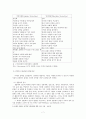 성차에 따른 성역할 고정관념과 남녀리더십의 인식 7페이지