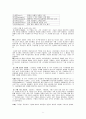 가족생활주기,가족과관광,실버관광,체험관광,가족관광,가족마케팅사례,고객옹호마케팅 7페이지