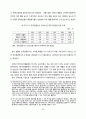 공기업 한국관광공사 기업분석,한국관광공사재무관리,한국관광공사경영평가와감독,공기업분석사례 24페이지